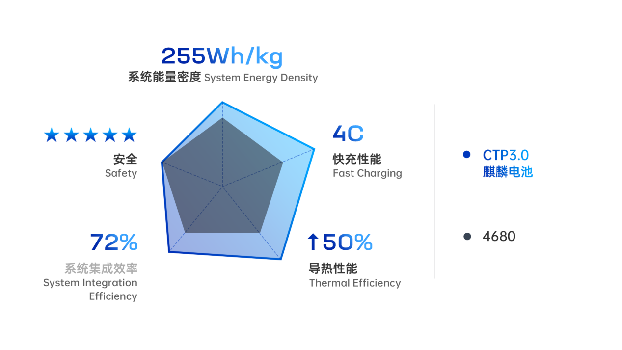 <a href='http://m.578lyh.com' title='電池空運(yùn)' >電池空運(yùn)</a>